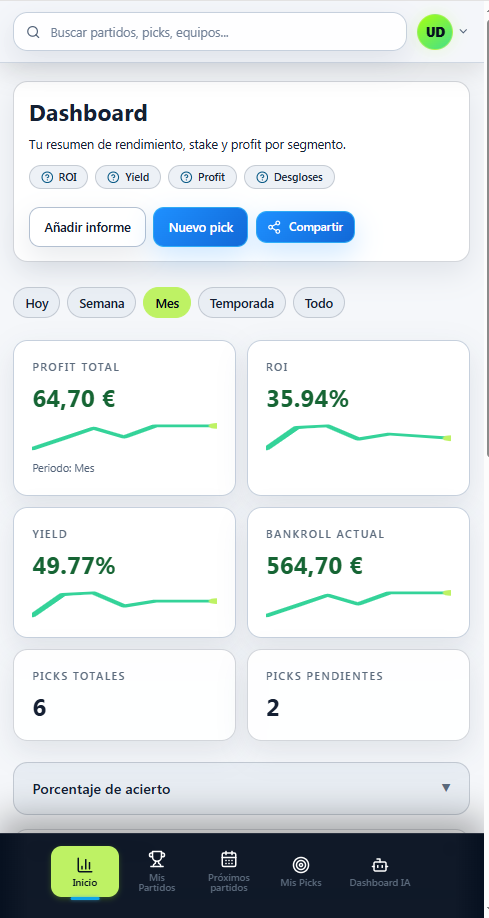 Bet Tracker: Dashboard: resumen de apuestas