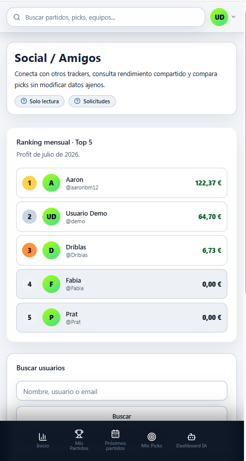 Bet Tracker: Social: actividad compartida